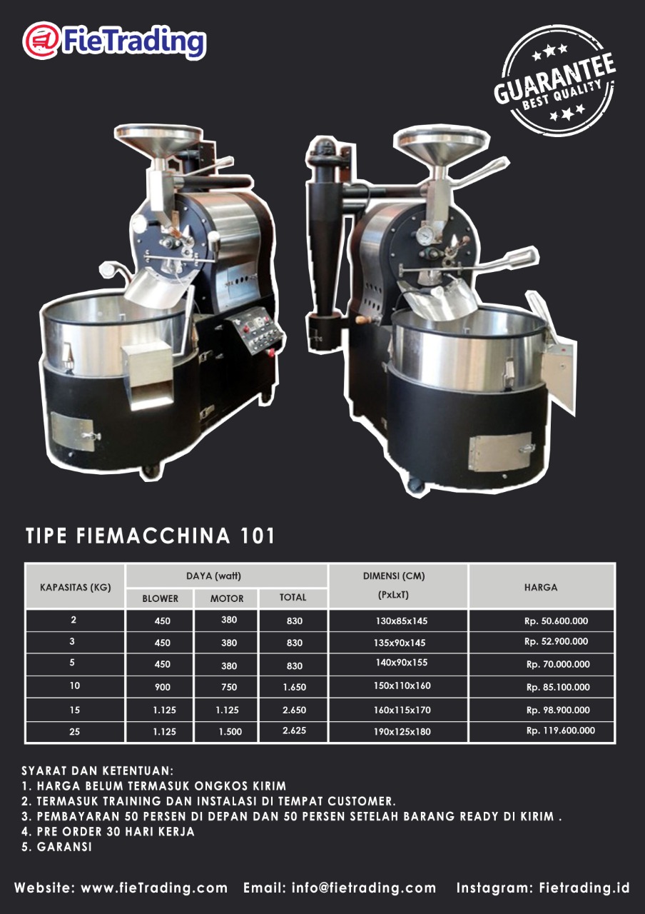 fietrading-machine